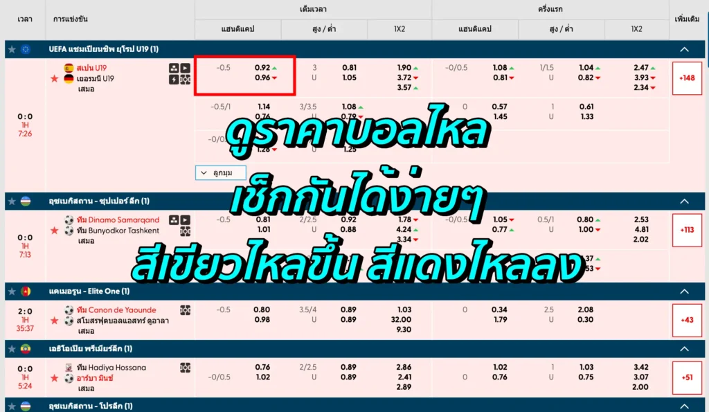 ดูราคาบอลไหล