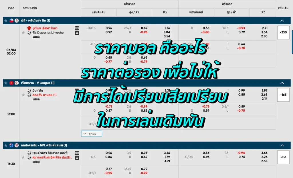 ราคาบอล คืออะไร
