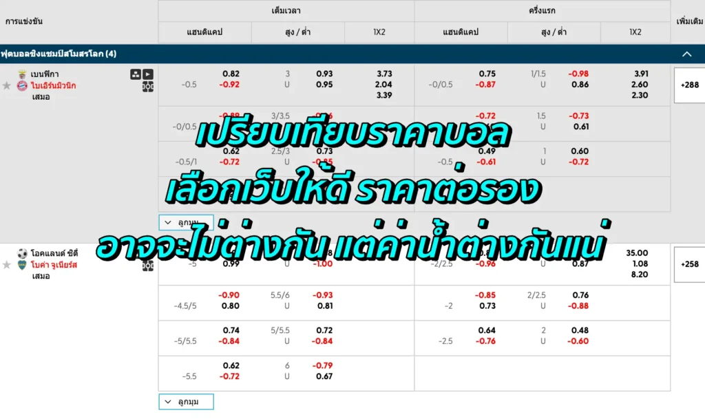 เปรียบเทียบราคาบอล