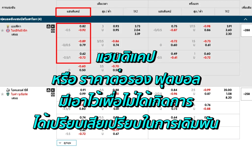 แฮนดิแคป