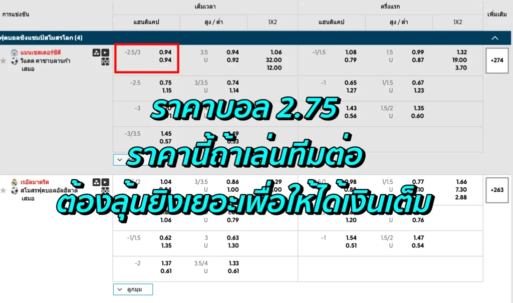 ราคาบอล 2.75