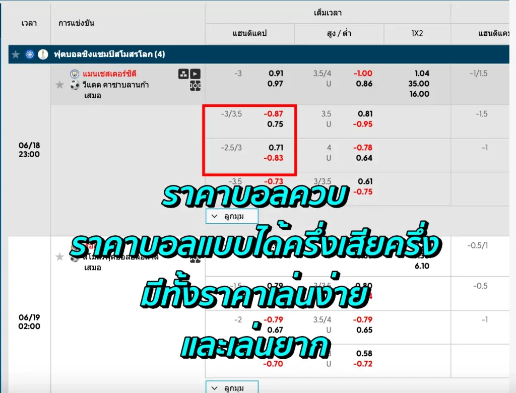 ราคาบอลควบ