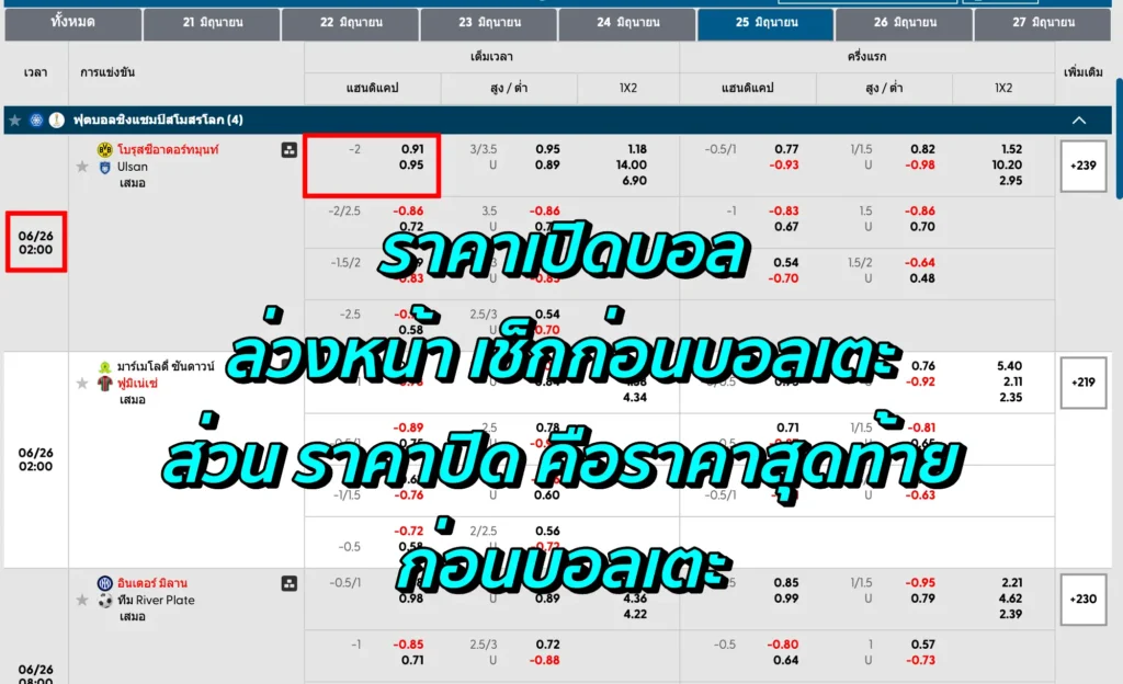 ราคาเปิดบอล