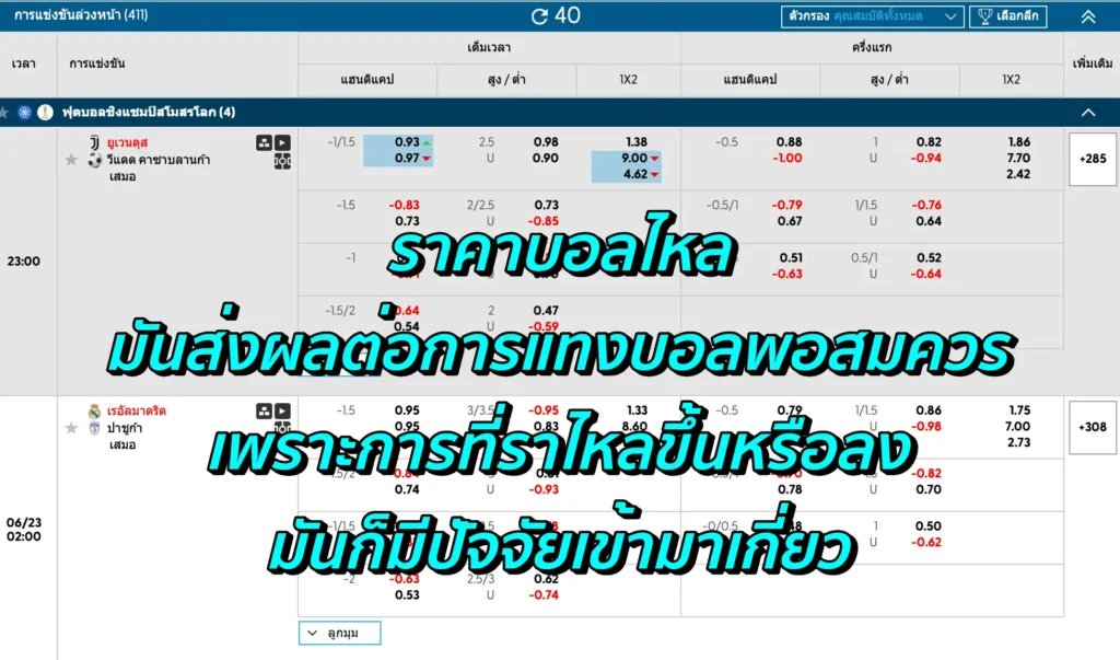 ราคาบอลไหล