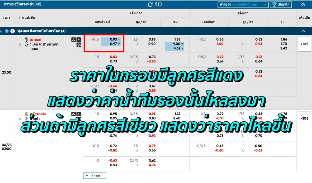 ดูราคาบอลไหล