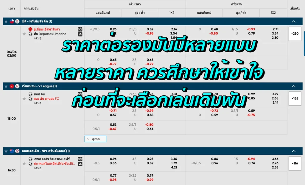 ราคาบอล คืออะไร