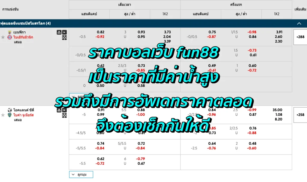 เปรียบเทียบราคาบอล