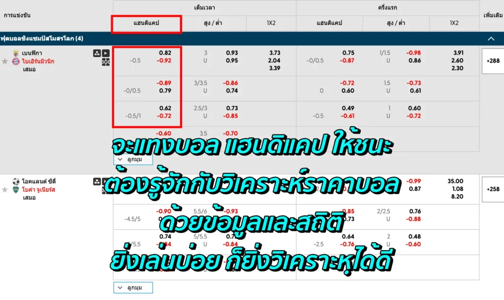 แฮนดิแคป