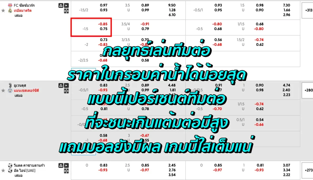 ทีมต่อ ทีมรอง