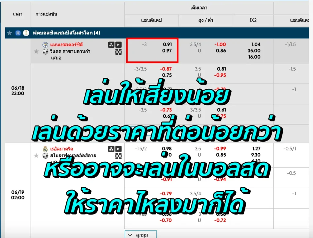 ราคาบอล 3.0+