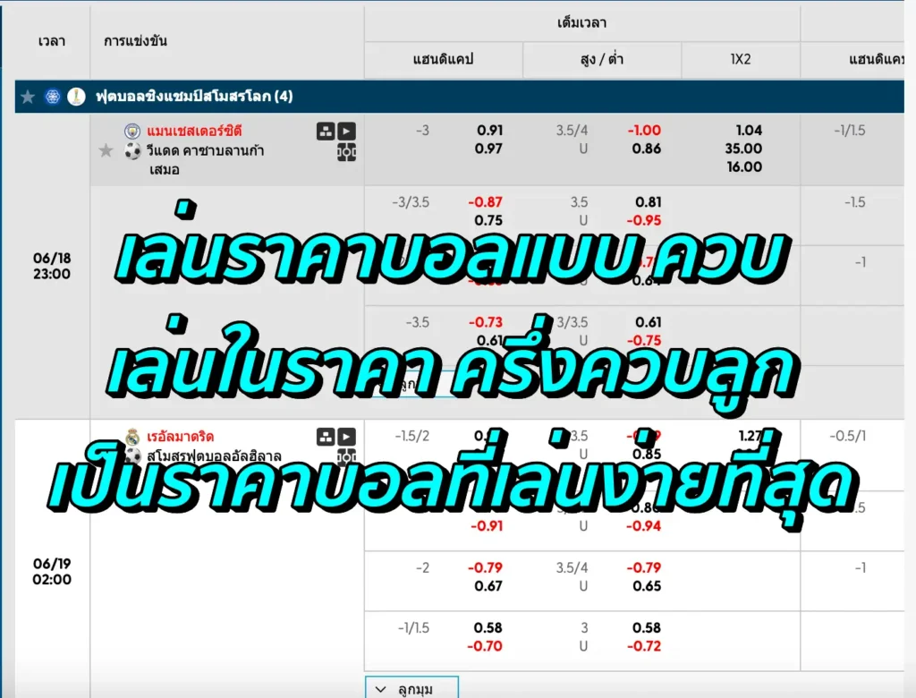 ราคาบอลควบ