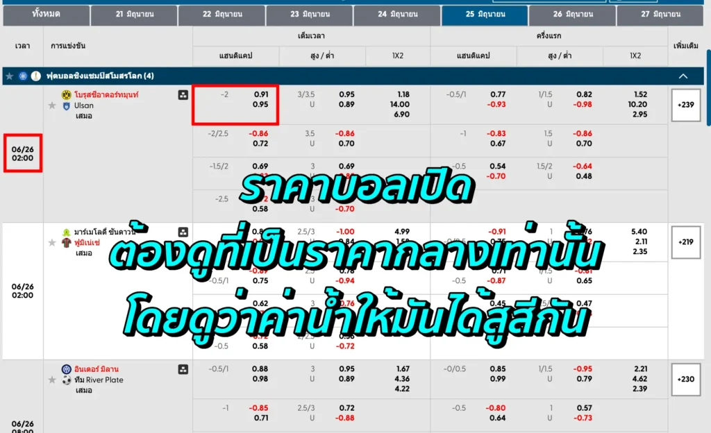 ราคาเปิดบอล