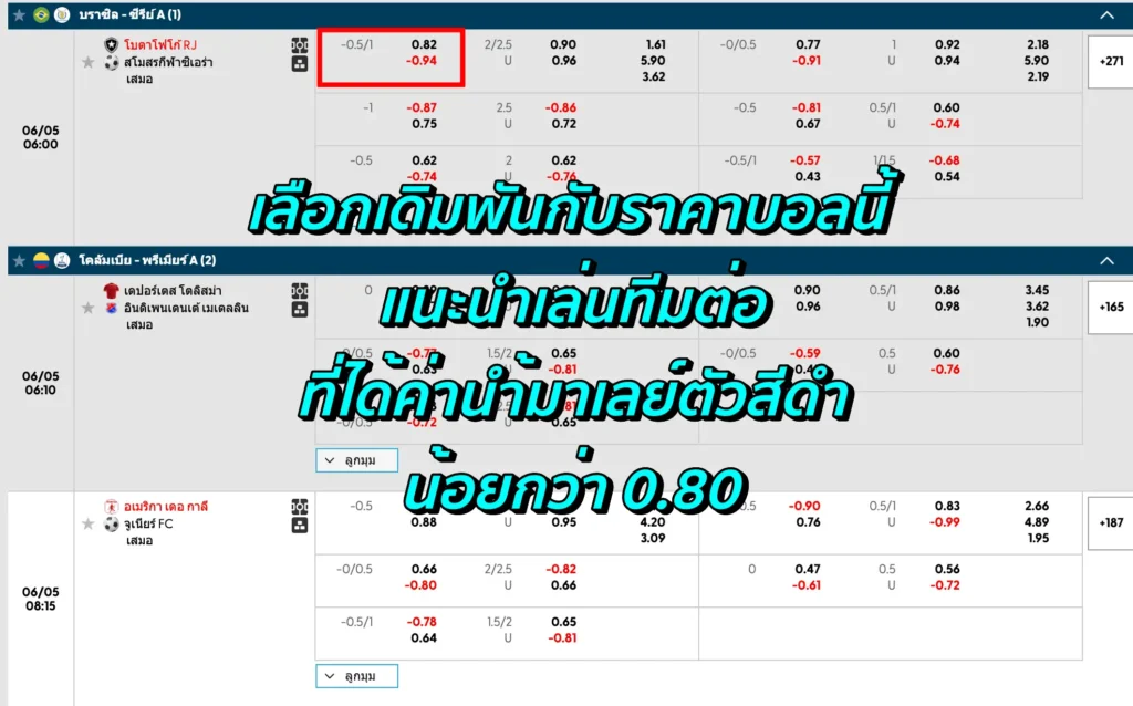 ราคาบอล 0.75