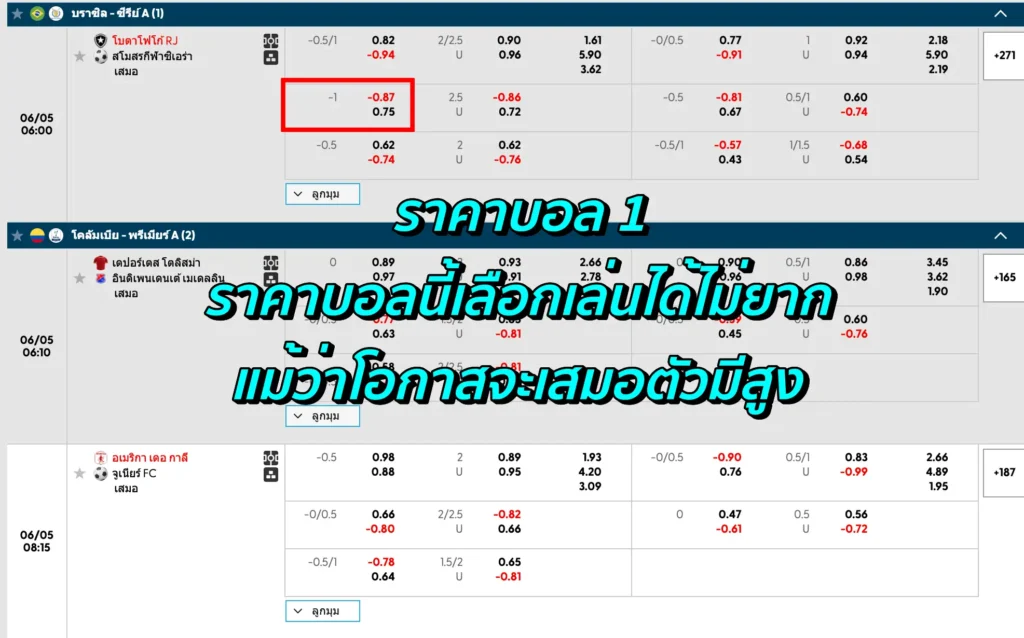 ราคาบอล 1