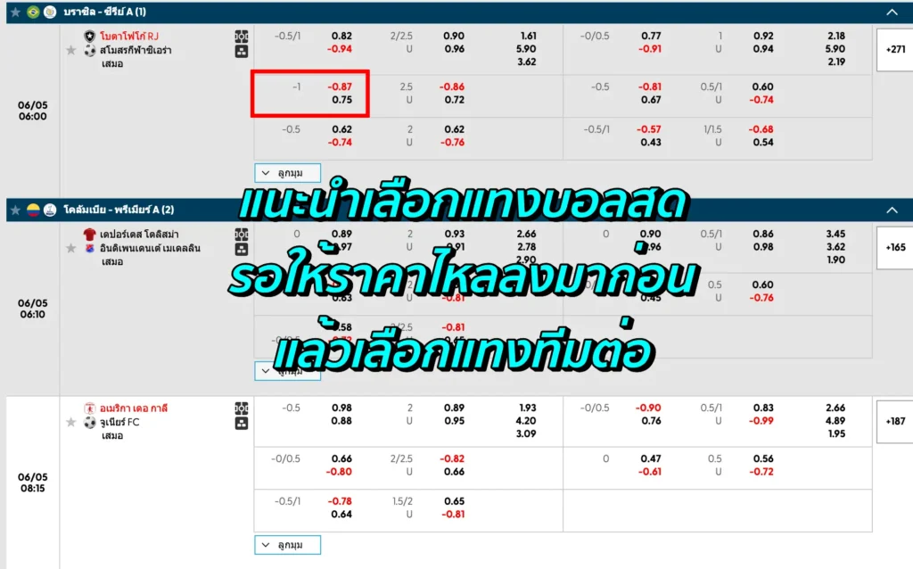 ราคาบอล 1