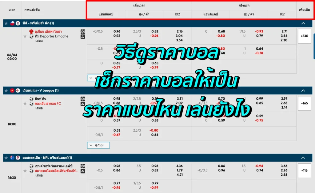วิธีดูราคาบอล