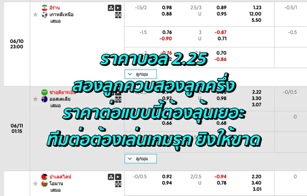 ราคาบอล 2.25