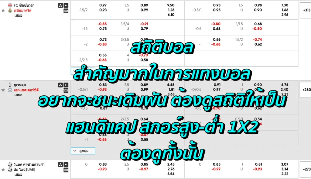 สถิติบอล