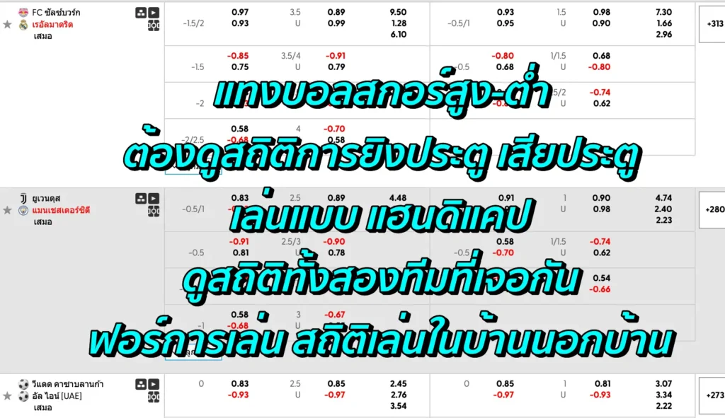 สถิติบอล
