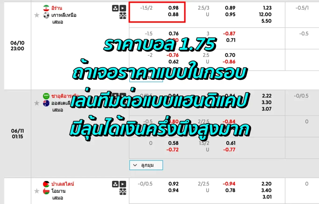 ราคาบอล 1.75