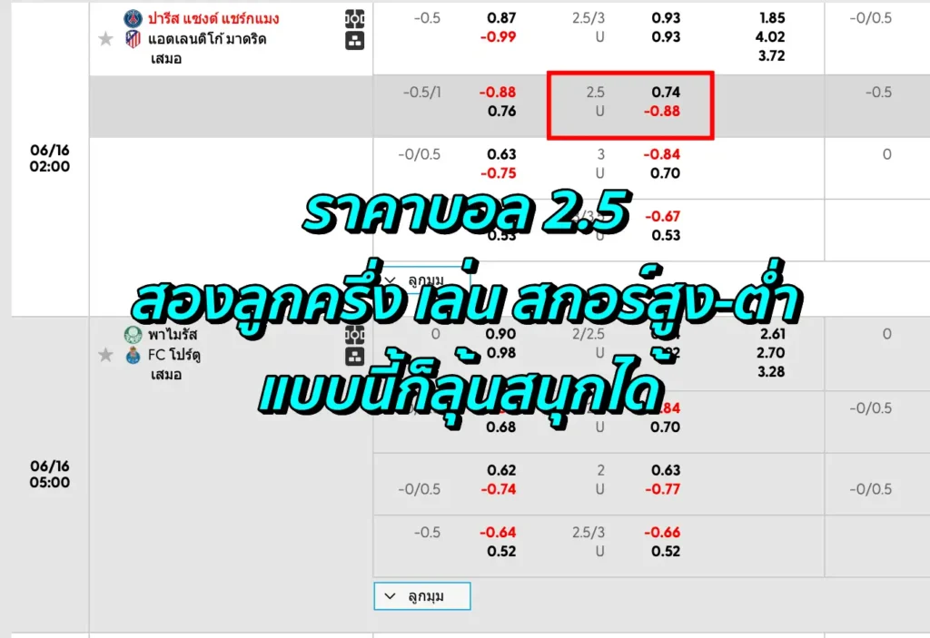 ราคาบอล 2.5