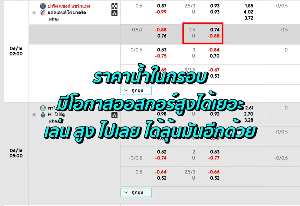 ราคาบอล 2.5