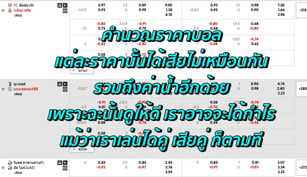คำนวณราคาบอล