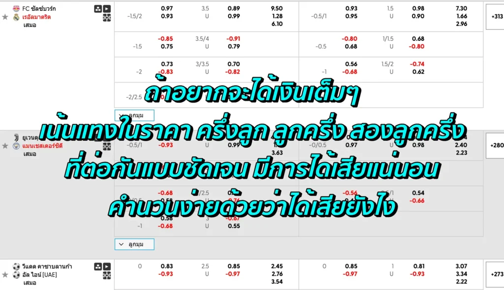 คำนวณราคาบอล