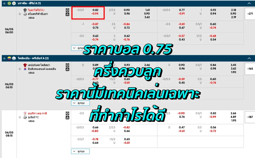 ราคาบอล 0.75